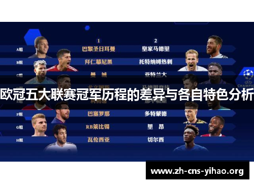 欧冠五大联赛冠军历程的差异与各自特色分析 欧冠五大联赛冠军历程的差异与各自特色分析