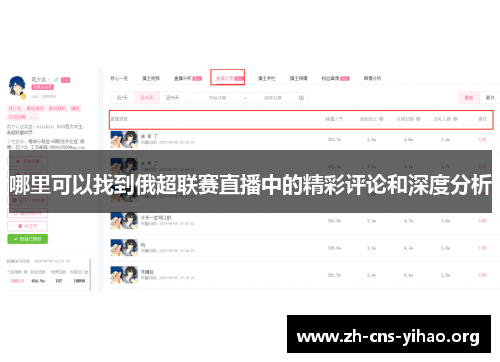 哪里可以找到俄超联赛直播中的精彩评论和深度分析 哪里可以找到俄超联赛直播中的精彩评论和深度分析