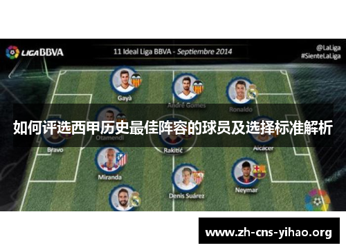 如何评选西甲历史最佳阵容的球员及选择标准解析 如何评选西甲历史最佳阵容的球员及选择标准解析