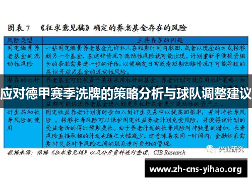 应对德甲赛季洗牌的策略分析与球队调整建议 应对德甲赛季洗牌的策略分析与球队调整建议