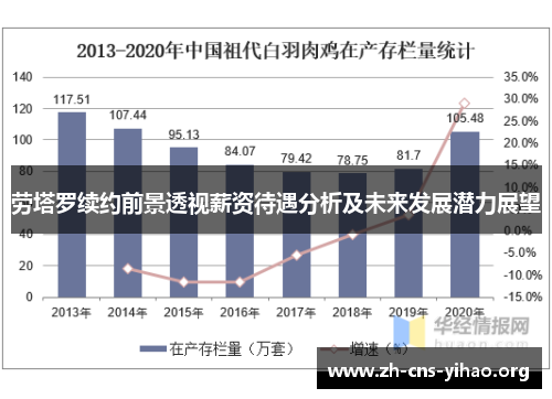 劳塔罗续约前景透视薪资待遇分析及未来发展潜力展望 劳塔罗续约前景透视薪资待遇分析及未来发展潜力展望
