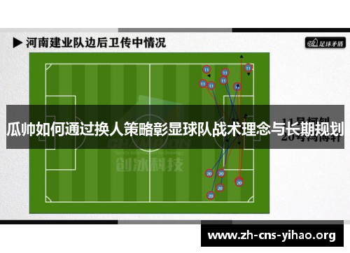 瓜帅如何通过换人策略彰显球队战术理念与长期规划 瓜帅如何通过换人策略彰显球队战术理念与长期规划