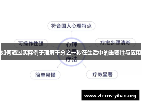 如何通过实际例子理解千分之一秒在生活中的重要性与应用 如何通过实际例子理解千分之一秒在生活中的重要性与应用