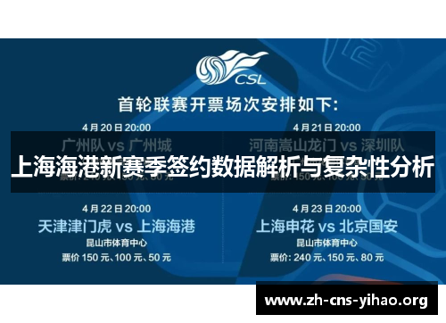 上海海港新赛季签约数据解析与复杂性分析 上海海港新赛季签约数据解析与复杂性分析