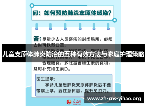 儿童支原体肺炎防治的五种有效方法与家庭护理策略 儿童支原体肺炎防治的五种有效方法与家庭护理策略