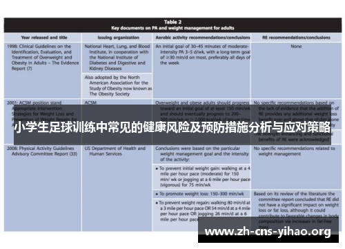 小学生足球训练中常见的健康风险及预防措施分析与应对策略 小学生足球训练中常见的健康风险及预防措施分析与应对策略