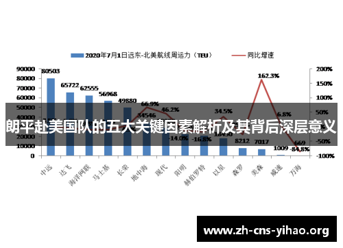 朗平赴美国队的五大关键因素解析及其背后深层意义 朗平赴美国队的五大关键因素解析及其背后深层意义