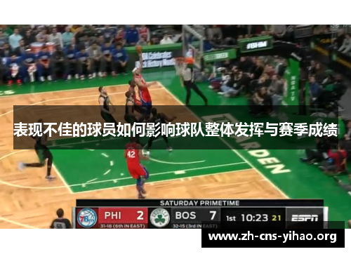 表现不佳的球员如何影响球队整体发挥与赛季成绩 表现不佳的球员如何影响球队整体发挥与赛季成绩