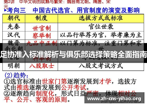足协准入标准解析与俱乐部选择策略全面指南 足协准入标准解析与俱乐部选择策略全面指南