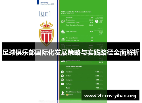 足球俱乐部国际化发展策略与实践路径全面解析 足球俱乐部国际化发展策略与实践路径全面解析