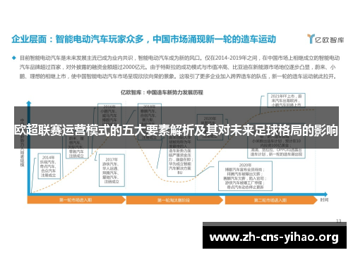 欧超联赛运营模式的五大要素解析及其对未来足球格局的影响 欧超联赛运营模式的五大要素解析及其对未来足球格局的影响