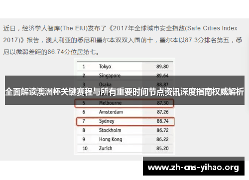 全面解读澳洲杯关键赛程与所有重要时间节点资讯深度指南权威解析 全面解读澳洲杯关键赛程与所有重要时间节点资讯深度指南权威解析
